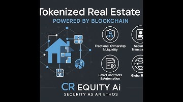 How do Direct Lenders  Tokenization Real Estate (CR Equity.Ai)