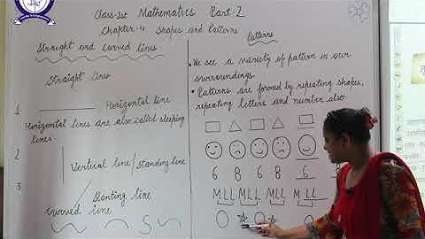 Class-1||Maths||Ch-4||Shapes and Pattern