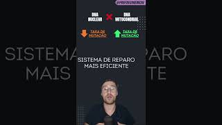 DNA nuclear x DNA mitocondrial (Parte 2) - Professor Diego Reinicke | #education #health #science