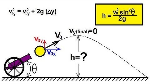 Physics 3: Motion in 2-D Projectile Motion (10 of 21) Finding the Height: A General Approach