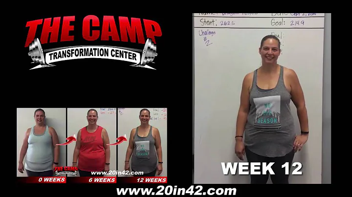 Bell Fitness 12 Week Challenge Result - Bridgette ...
