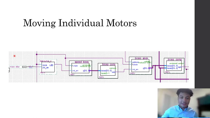 EECE 2160, Fall 2022, Dr. J. Marpaung Robert Doss