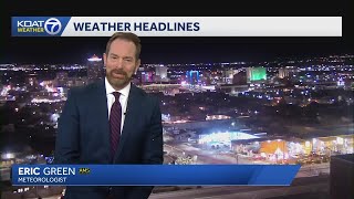 Warm and windy this afternoon with a Fire Weather Warning over parts of Eastern New Mexico