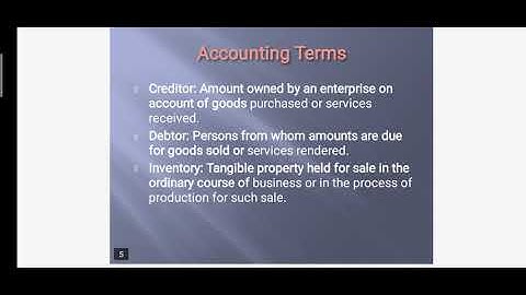 PR 304 unit-I (part-III) by Vivek Kumar Srivastava Lecturer GPC Ajmer.