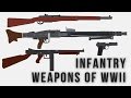 Infantry weapons of WWII