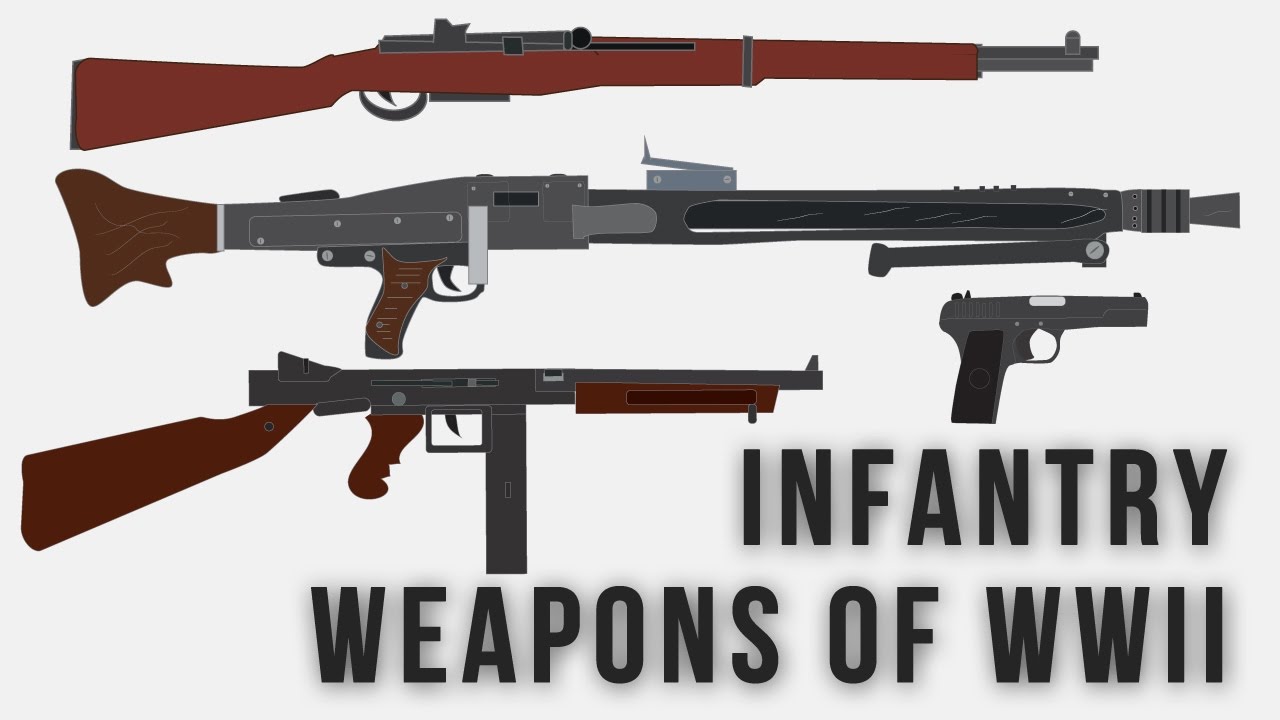 ⁣Infantry weapons of WWII