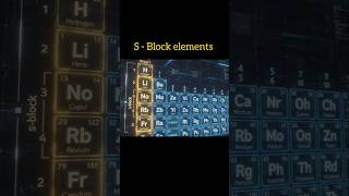 S Block elements periodic table #perodictable #chemistry #neet #jee