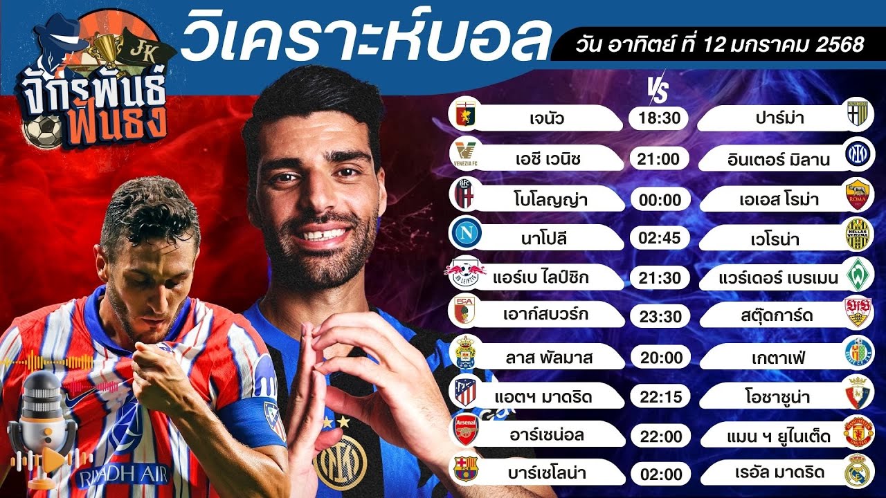 วิเคราะห์บอลวันนี้ PODCAST วันอาทิตย์ที่ 12 มกราคม 2568 | จักรพันธ์ ฟันธง | บอลเต็ง