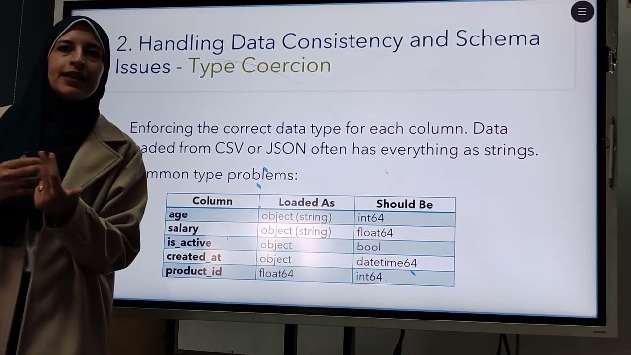 Data Science - Lecture 4 (Data Cleaning)
