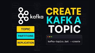 Apache Kafka Tutorial: Create Topics Using CLI (Beginner Friendly)