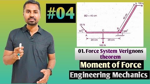 Moment of force Engineering Mechanics /Moment of  couple/Force System/Verignons theorem/EM/Resultant