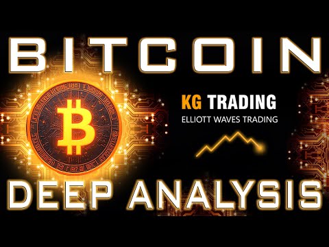 Video preview for Join our Safe and Private Discord Community → Daily analysis requests, Elliott Wave education & Q&As.