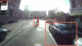OpenEye eye tracking with road objects detection.