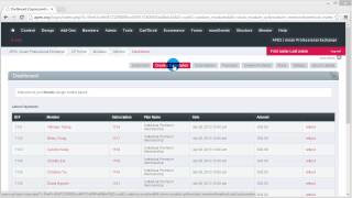 Membership Management