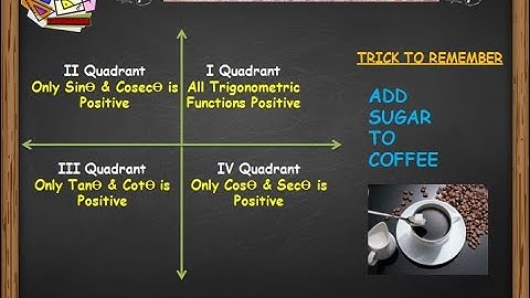 Trigonometry || Finding Value of Trigonometry Functions for angle greater than 90 || Class XI