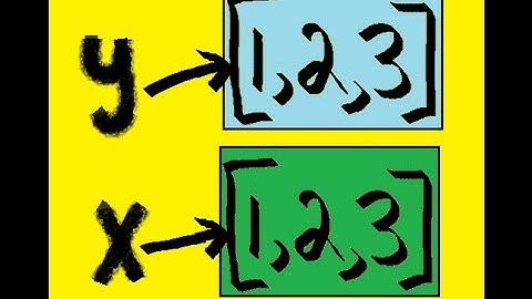 Python ints, floats, lists memory