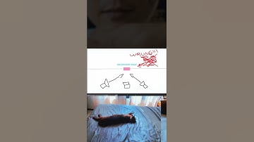 The 180 Degree Rule - Shooting Videos for Beginners