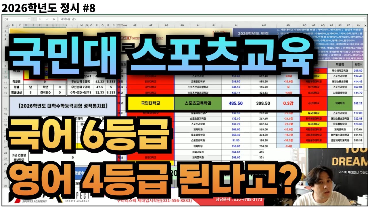 국민대학교 스포츠교육학과 2026학년도 정시분석