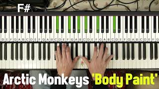 Arctic Monkeys 'Body Paint' (2022) chords piano play-along