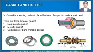 What Is Gasket Types Of Gasket Spiral Wound Gasket Rtj Gasket Lecture-6