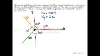 Tug of War Vector Question