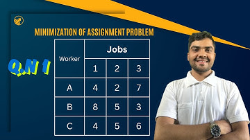Assignment Problem Explained  | Hungarian Method, Maximization & Minimization | BBA/BBS/OR