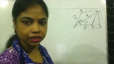 Class XI Chapter 2 Vector (সামন্তরিকের সূত্র)