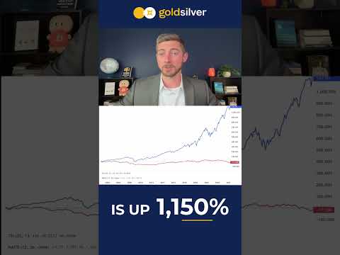 Gold Already Beat Stocks