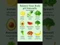 🌿 Balance Your Body pH Naturally | 9 Alkaline Foods for Perfect Health & Energy 💪