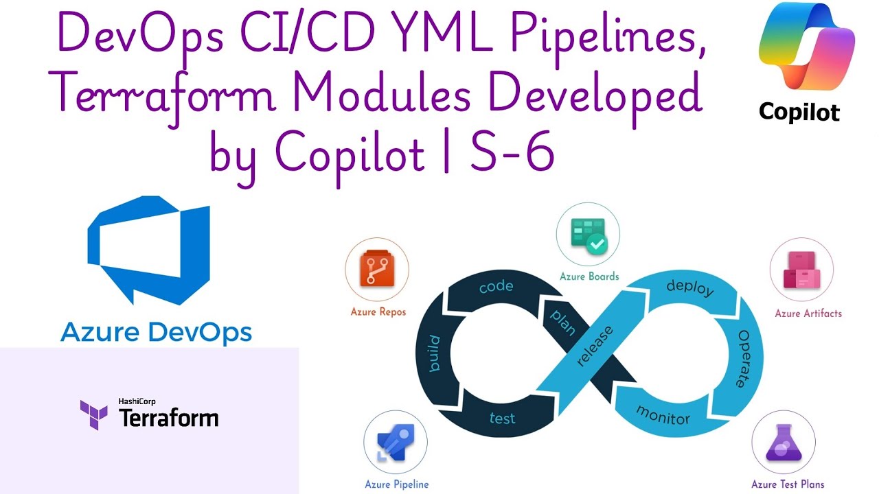 GitHub AI Copilot || Azure | DevOps CI/CD || (IaC) || Code fix | S-6