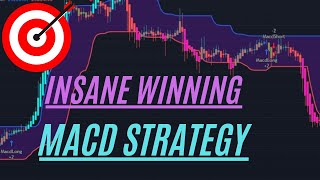 MACD Trading Strategy for Beginners(MCAD Reloaded)