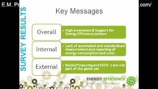 Eeip Business Survey Summary