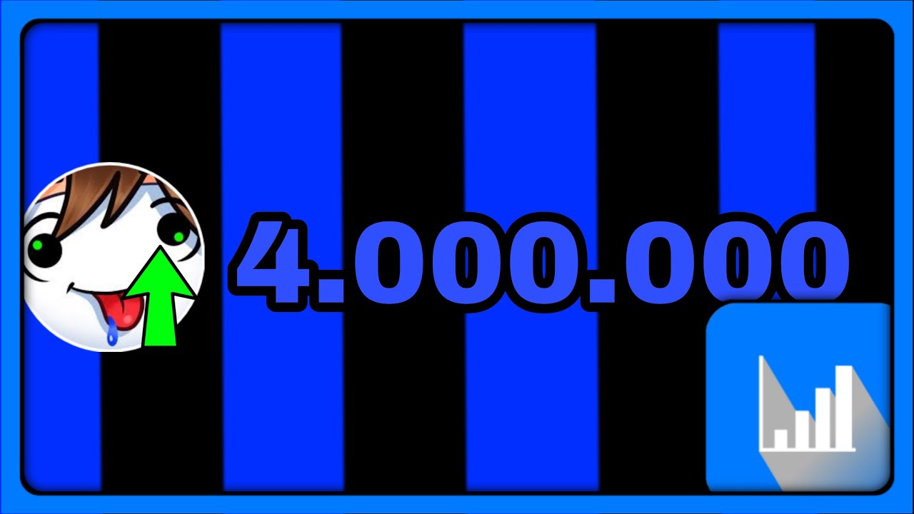GermanLetsPlay Erreicht Bald Die 4 Millionen Abonnenten (Live) (test stream)