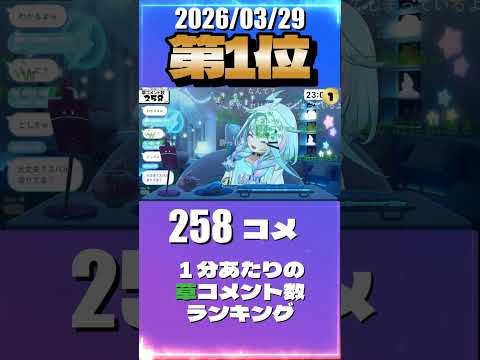 3/29 草コメント数ランキング第1位 #水宮枢 0時間3分ごろ