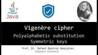 Vigenère cipher - Symmetric keys example screenshot 4