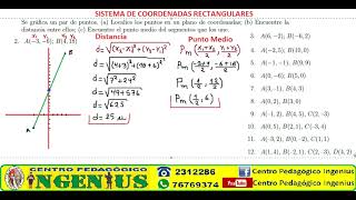 SISTEMA DE COORDENADAS RECTANGULARES (Clase 18 de Geometría Analítica)