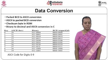 Arithmetic and Logical Processing - Embedded C