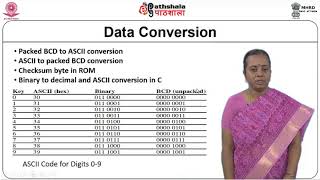 Arithmetic and Logical Processing - Embedded C