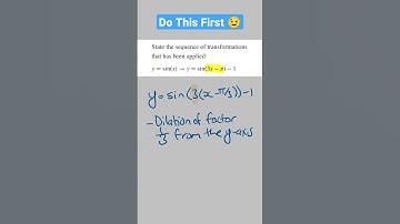 Stating the Sequence of Transformations Applied to a Function | Maths Methods