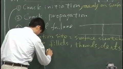 Lec21 材料科學與工程導論(一) Chapter 10 Failure