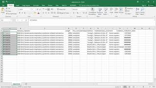 1.4 Phylogenetic trees