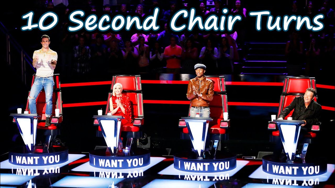 Fastest Chair Turns in The Voice  Part 1