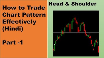 How to Trade Chart Pattern Effectively;Head & Shoulder in Hindi