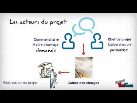 Vidéo: A Quoi Servent Les Champs Du Cahier ?
