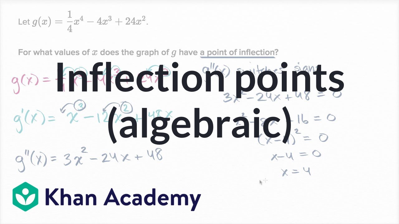 Inflection Points Algebraic Video Khan Academy