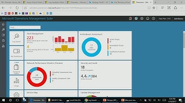 Take your management and security strategy to the cloud