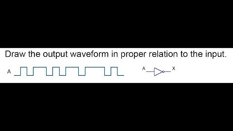 Logic Gates Waveforms Explained | Input vs Output 03