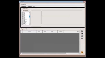Macro-Level Analysis