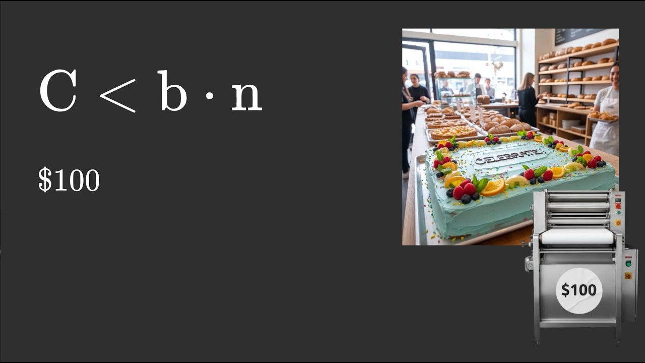 The Automation Formula: A Bakery Example