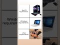 #memes #shorts #shortvideo #viral #youtubeshorts #funny #computerscience #computer